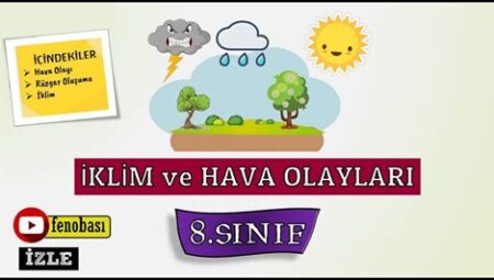 Meteoroloji ve İklim Bilimleri Eğitimleri