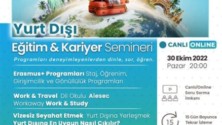 Üniversitelerde Yurt Dışı Eğitim ve Kariyer Fırsatları