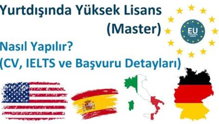 Yurt Dışında Yüksek Lisans ve Başvuru Süreci